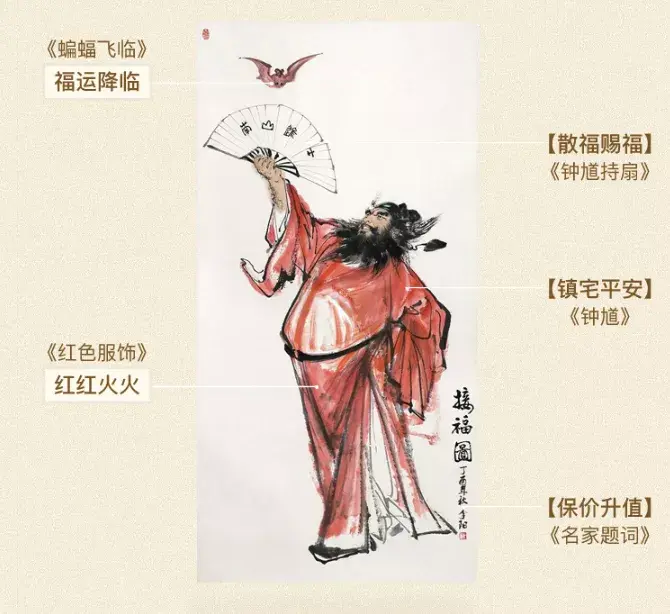 端午将至钟馗接福,中堂画安排